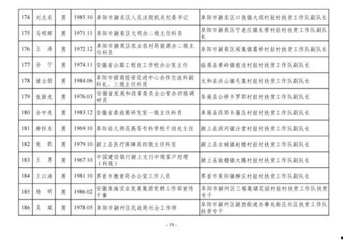 娱乐圈吃瓜小组名单公布 第3张 娱乐圈吃瓜小组名单公布 第3张